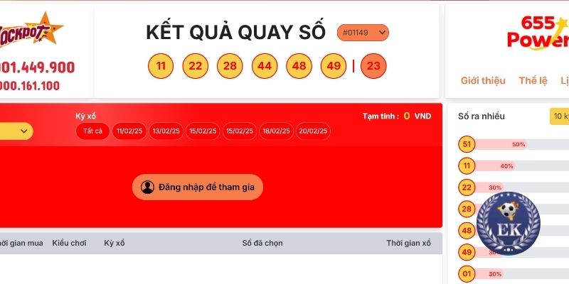 Sảnh cược cung cấp tỷ lệ thưởng hấp dẫn